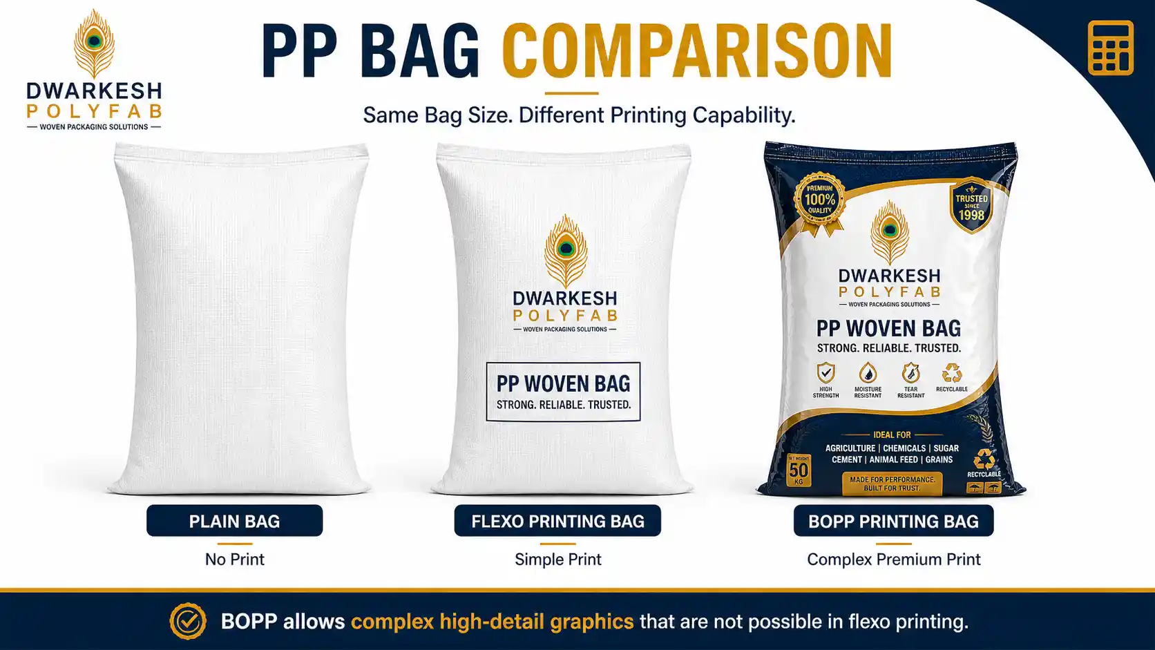 PP Bag Lamination Types Natural Milky BOPP